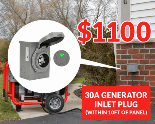 30A Generator Inlet Plug Special Offer